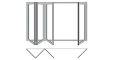 3x1 configuration