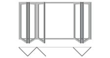3x2 configuration