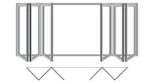 3x3 configuration