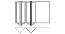 4x0 configuration