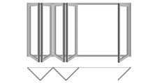 4x1 configuration