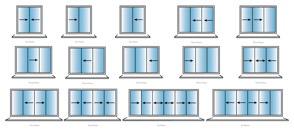 visoglide patio doors