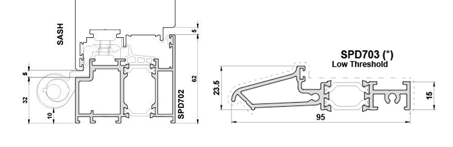 Alitherm 400 Doors